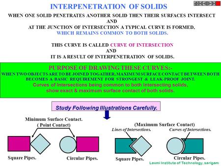 INTERPENETRATION OF SOLIDS