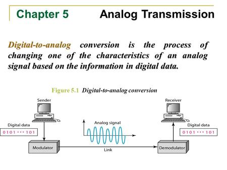 Chapter 5 Analog Transmission Digital-to-analog conversion is the process of changing one of the characteristics of an analog signal based on the information.