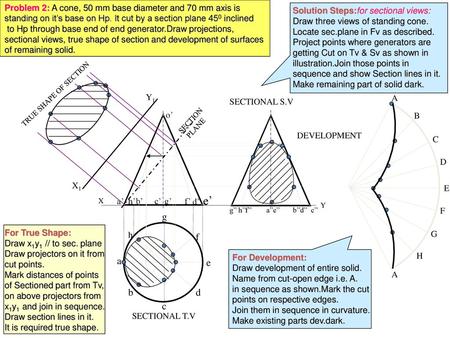 Problem 2: A cone, 50 mm base diameter and 70 mm axis is