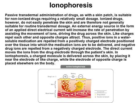 Passive transdermal administration of drugs, as with a skin patch, is suitable for non-ionized drugs requiring a relatively small dosage. Ionized drugs,